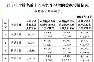 新利18群