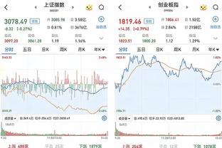 斯特林本场比赛数据：0射门0过人成功1越位，评分6.0