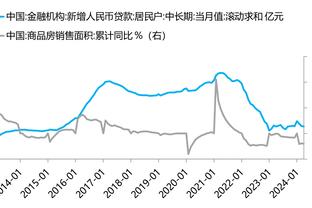 布伦森：我们现在状态不错 要继续进步