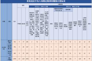 雷竞技平台被关闭了吗截图2