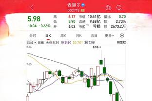 5场比赛里达成50分40板30助且不超过2失误 波杰姆成过去40年首位