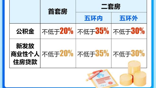 科尔：保罗是挡拆大师 他知道何时该出手或传球